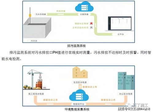 中建四局精品工程觀摩 全方位展示技術亮點與管理措施，專業設計服務鑄就卓越品質